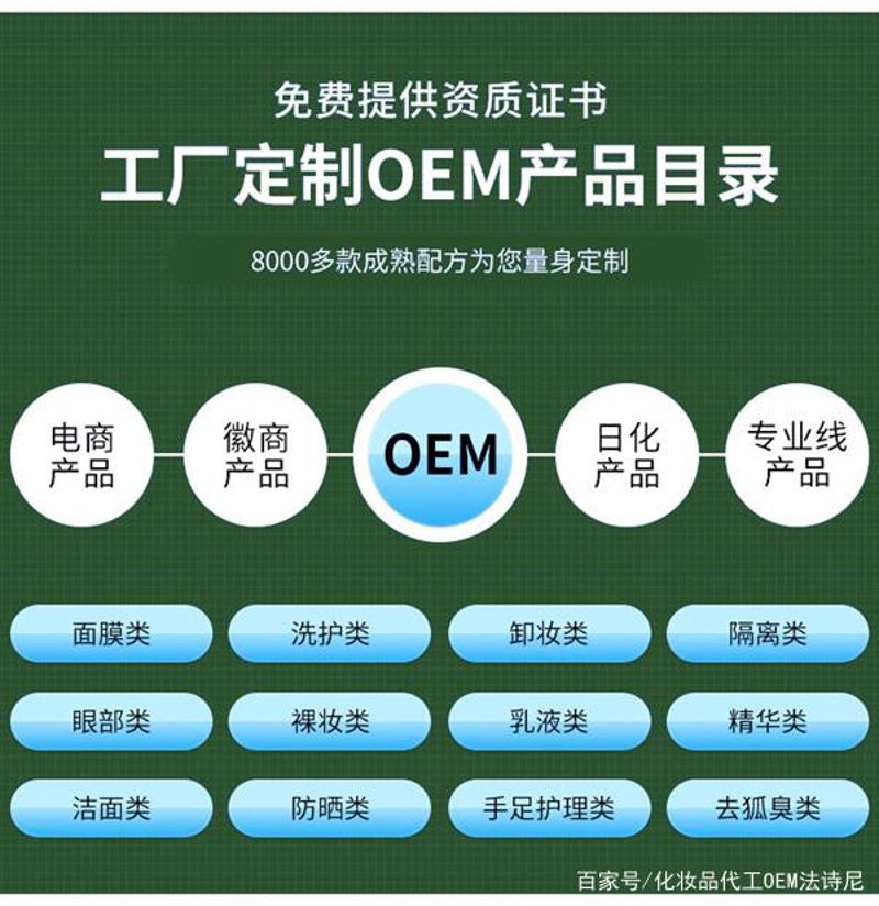 来图定制:创意的翅膀